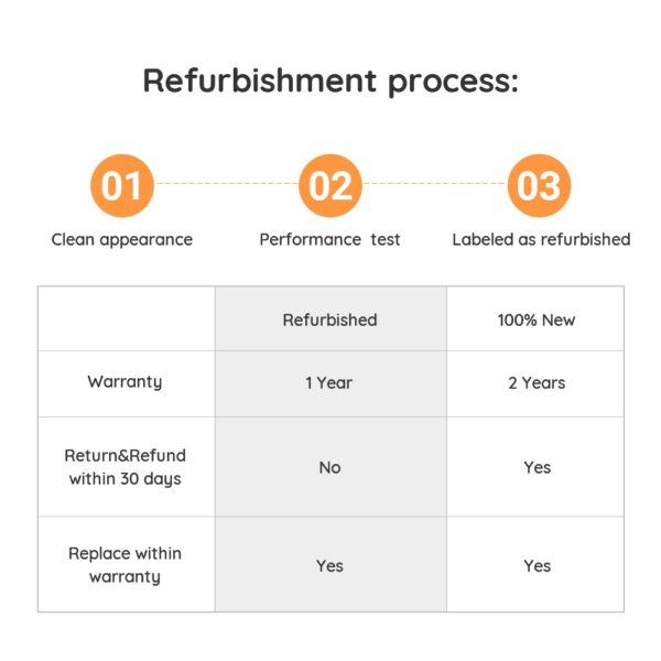 Reolink – caméra de surveillance intérieure/extérieure IP HD 1080P (Argus 2), dispositif de sécurité Reolink, reconditionné, avec batterie 3