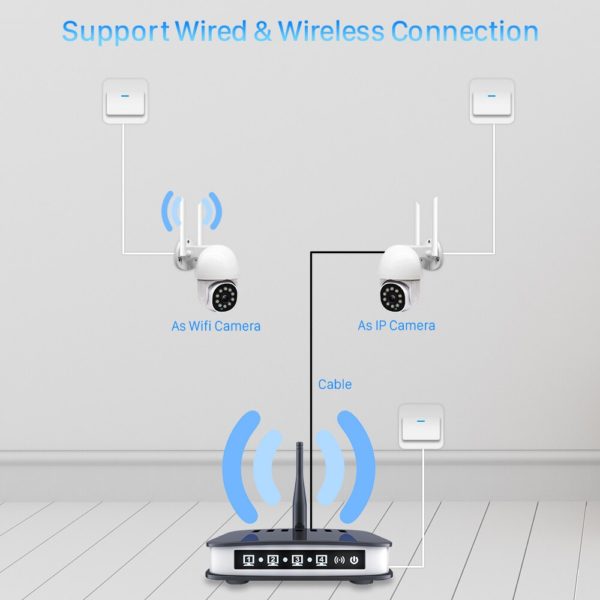 Caméra de Surveillance extérieure PTZ IP 5MP/3MP/TUYA, dispositif de sécurité sans fil, avec suivi automatique et détection humaine par ia 6